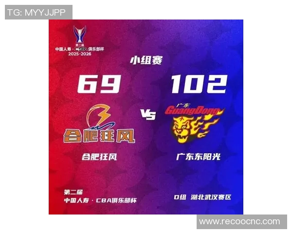 洲际杯点评：武汉篮球队在比赛经验上的出色表现与未来展望